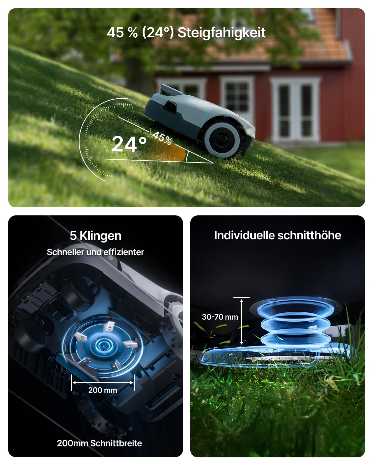 ANTHBOT KI Drahtloser Mähroboter ohne Begrenzungskabel Genie600 - max. 900m², RTK+4-Kamera-Vision, Mehrzonen-Management, Hindernisvermeidung