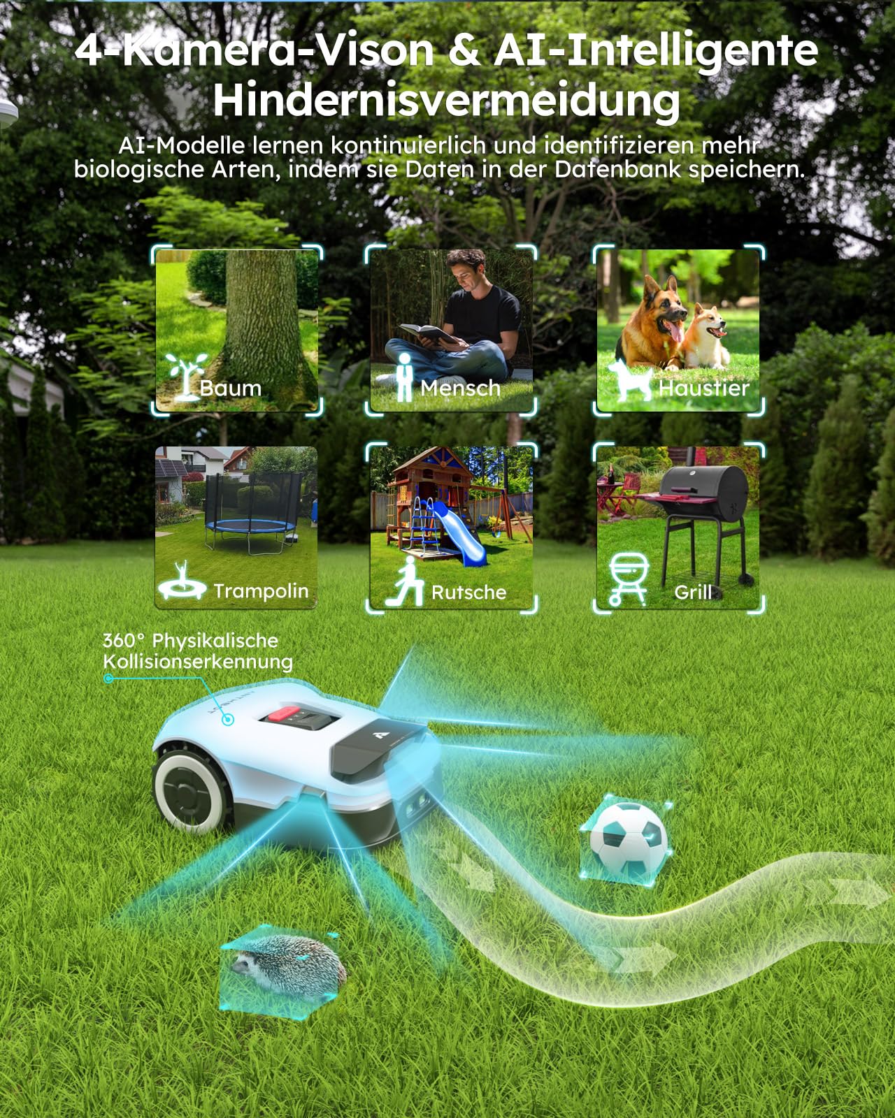ANTHBOT KI Drahtloser Mähroboter ohne Begrenzungskabel Genie600 - max. 900m², RTK+4-Kamera-Vision, Mehrzonen-Management, Hindernisvermeidung